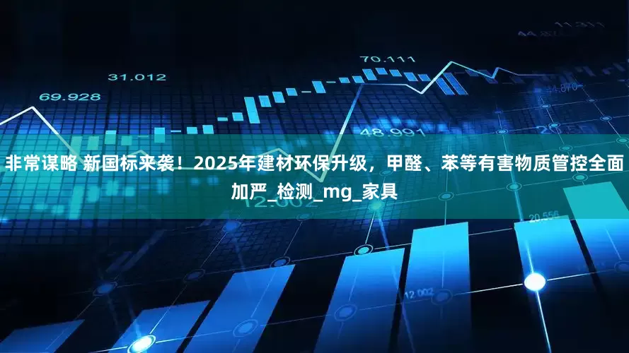 非常谋略 新国标来袭！2025年建材环保升级，甲醛、苯等有害物质管控全面加严_检测_mg_家具